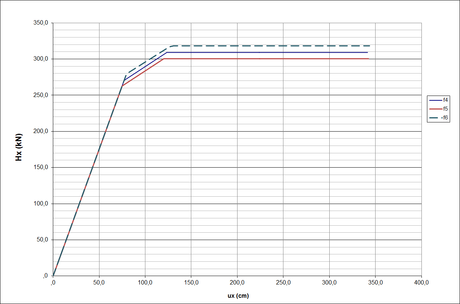 Review 967755629029 7962 test-image12.png