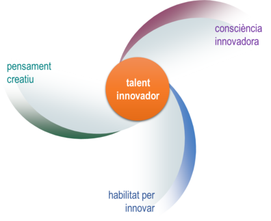 Review Jimenez 2018b-image1.png