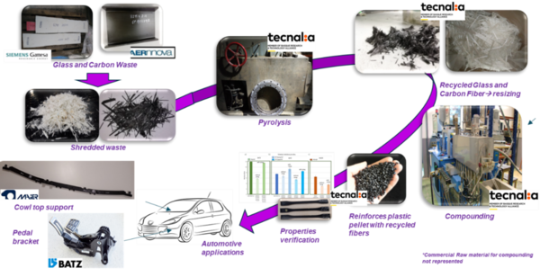 Draft Garcia-Arrieta 222443345-image1.png