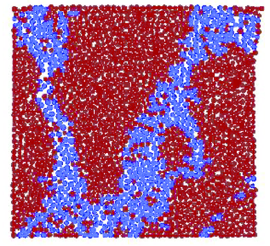 Failure mode obtained in the simulation of unconfined compression test