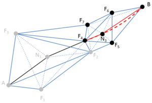 Figures/chapter_octree/fit_forced_edge_6