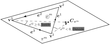 Inside-Outside check of the projection point edge by edge