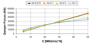 Draft Samper 432909089-monograph-image312.png