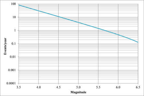 Draft Samper 474784898 2676 monograph-image21.png