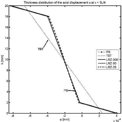 Draft Samper 624436055-Fig10c.png