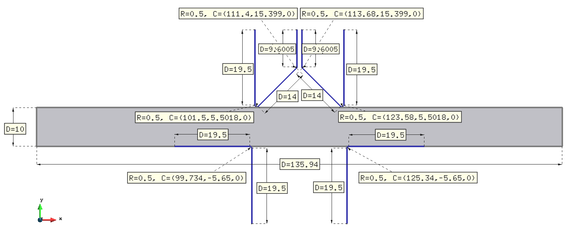 Cutting of a steel plate with a two symmetric cutters. Dimensions in mm.