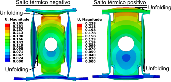 Garcia et al 2022a-image17.png