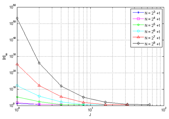 Malacarne et al 2022a 3354 Fig15.png