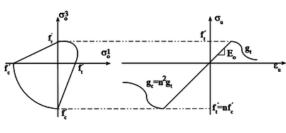 Review 967755629029 5411 test-image4.png