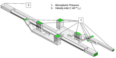 Review Flores-Herrera et al 2017a-image5-c.png
