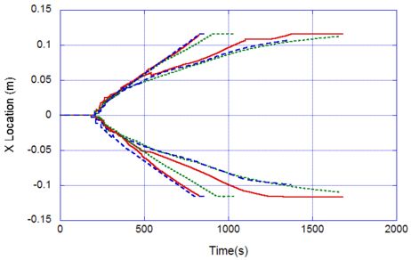 Draft Samper 527002806-image6.png