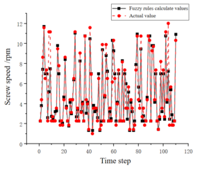 Draft Shao 683360558-image30-c.png