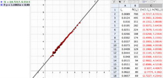 Linear adjustment of columns two an three of data from file in “csv” format.