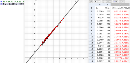 Review 368345517339-Linear-Adjust.png