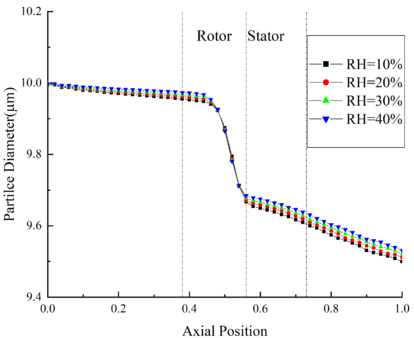 Review 534266179939-image82-c.png