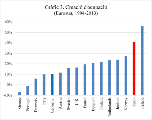 Review Puig 2018a-image3.png