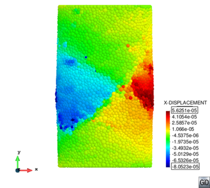 UCS fracturing in cylindrical cement sample.