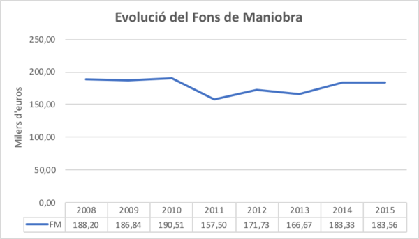 Draft Arimany-Serrat 243493357-image2.png