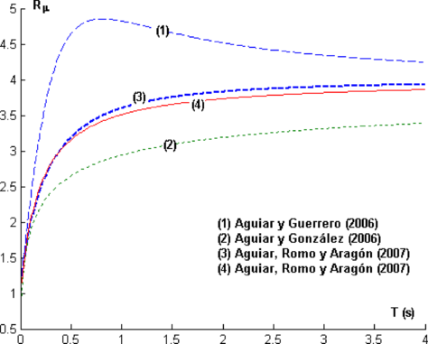 Draft Samper 263272875-image630.png