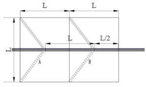 Draft Samper 511491986 8285 fig40b.png