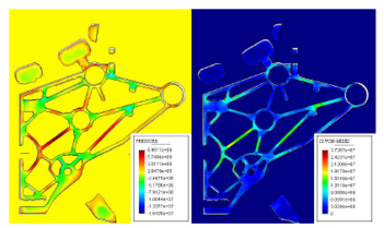 Aluminium casting. Stress-trace and von Mises deviatoric stress indicator during  phase-change (plane xy).