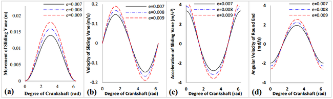 Draft Wang 912933259-image32.png