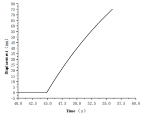 Draft Zhou 383413669-image19.png