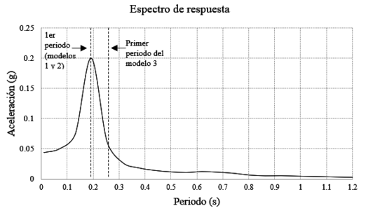 Draft Castillo 213187158-image5-c.png