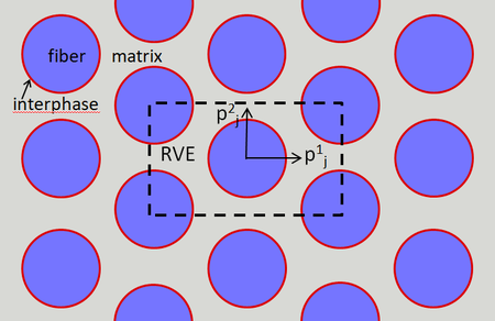 Draft Compuestos 185715077-image6.png