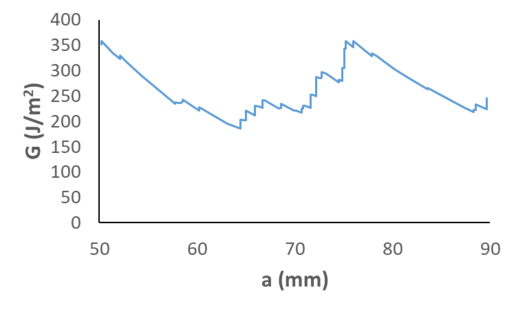 Draft Compuestos 293972121-image17.png