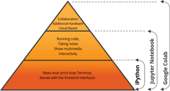 Draft Rivera 196260444-image2.png