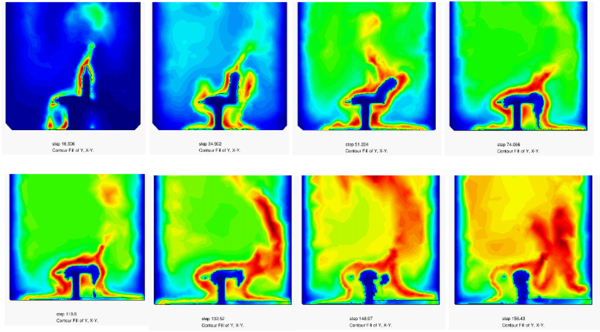 Simulation of the burning, melting and dripping of a chair modelled as a 2D prismatic polymer object.