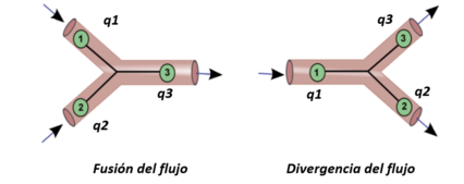 Draft Samper 411837410-image20-c.png