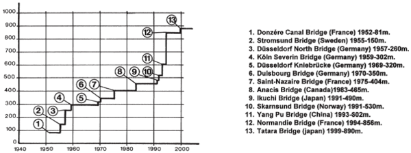 Draft Samper 432909089-monograph-image16.png