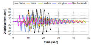 Draft Samper 432909089-monograph-image254.png