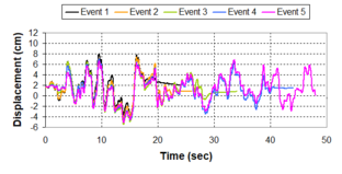 Draft Samper 432909089-monograph-image330.png
