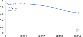 Draft Samper 511491986-image119-c.png