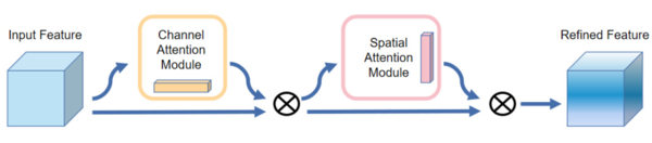 Draft Thirumalraj 439606864-image3.png