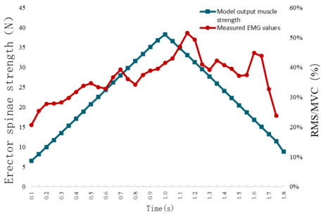 Draft Zhou 963570051-image12-c.png