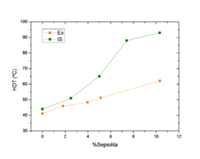 Herrero et al 2019b-image11.png