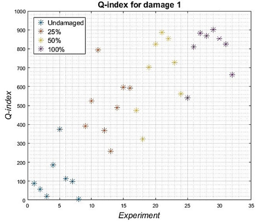 NA et al 2021a-image12.png