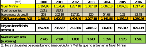 Review MONTSERRAT CODORNIU 2018a-image14.png