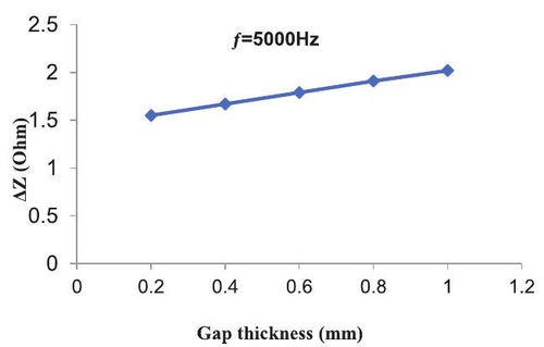 2025_04_01_ca2539686812f43b067dg-15