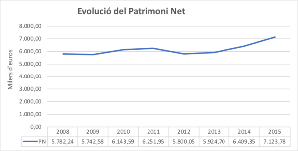 Draft Arimany-Serrat 243493357-image30.png