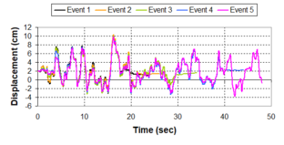 Draft Samper 432909089-monograph-image331.png