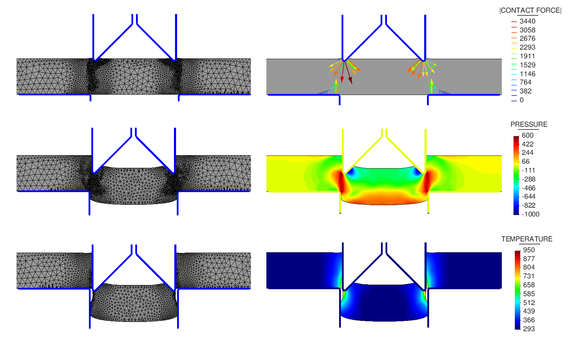Results at the onset, the middle and  the end of a plate cutting process with two symmetric cutters. Nodal forces are expressed in Newtons and the temperature in Kelvins.