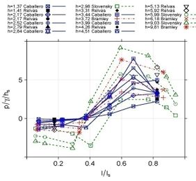 Draft Samper 720215472-image30.jpeg