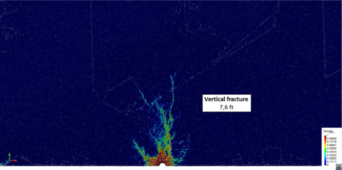 Strong anisotropy σₓ = 2.5 MPa, σy =12  MPa