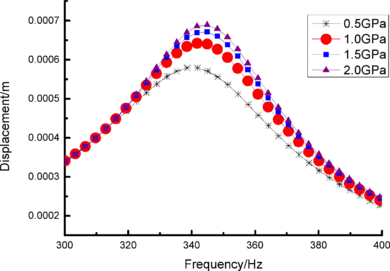 Draft Wang 307539402-image112.png