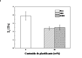 Orue et al 2019a-image6-c.png